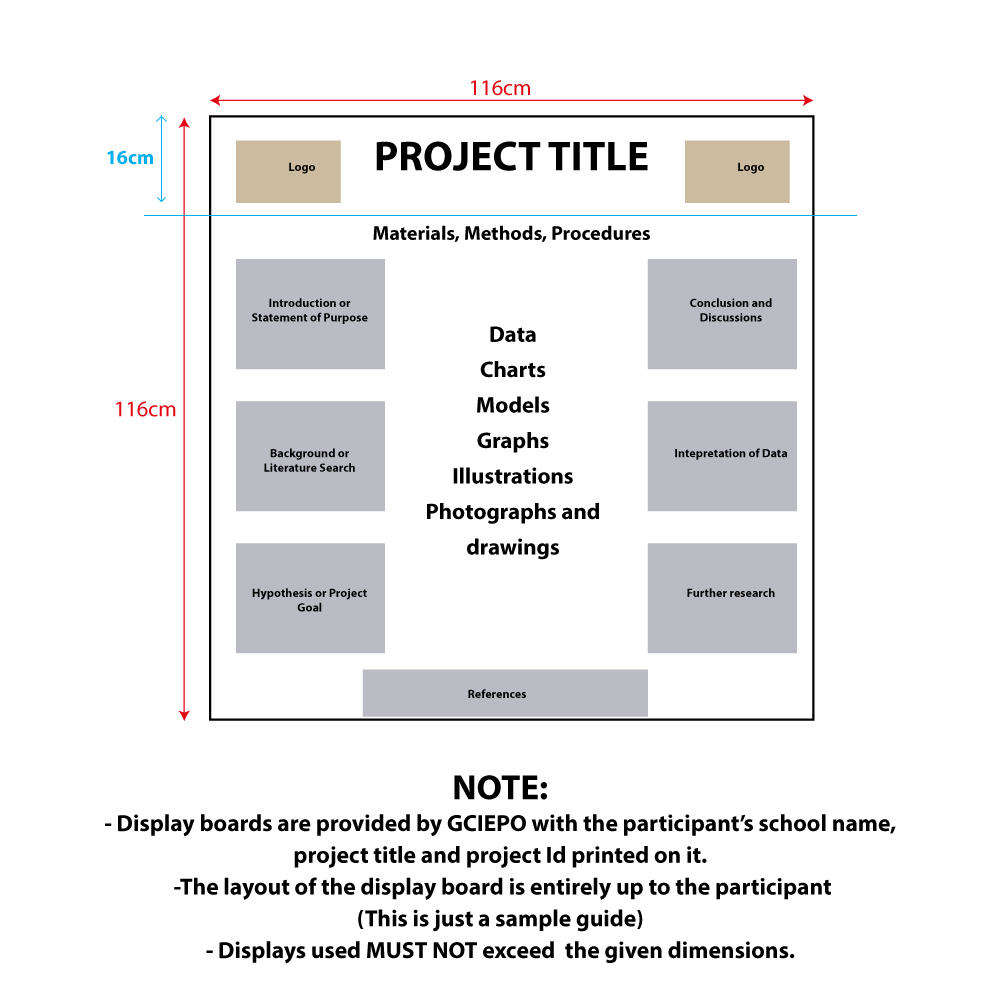 Illustration of the project display board and stand dimensions